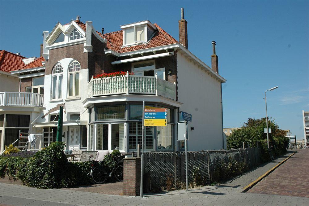 Zeespiegel Zandvoort
